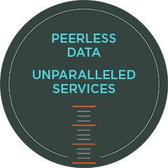 Committed to Data Quality Privacy Success