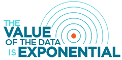 Committed to Data Quality Privacy Success